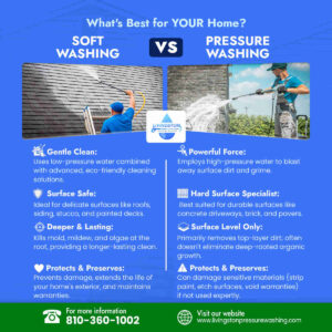 pressure-washing-vs-power-washing